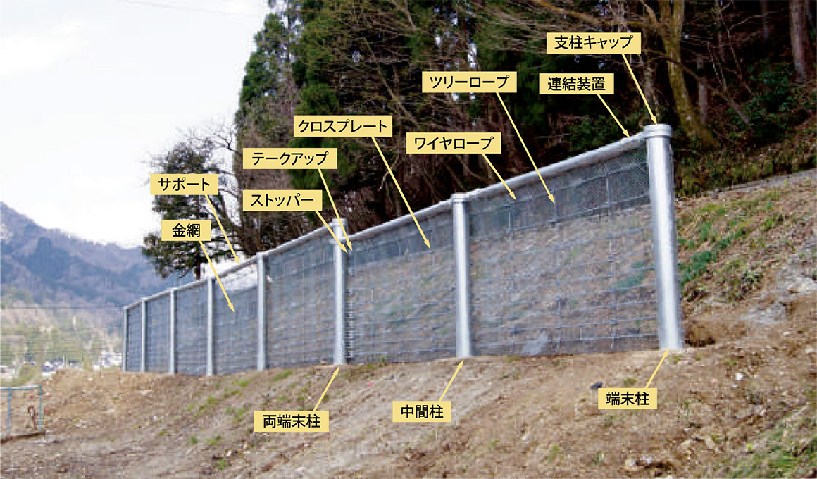 ハイパワーアースフェンス