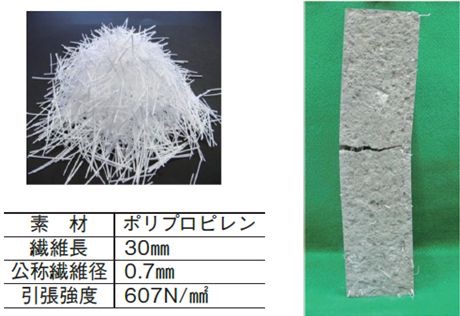 繊維補強モルタル　写真