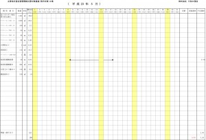 ５月工程表